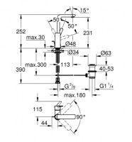 MONOMANDO LAVABO LINEARE GROHE